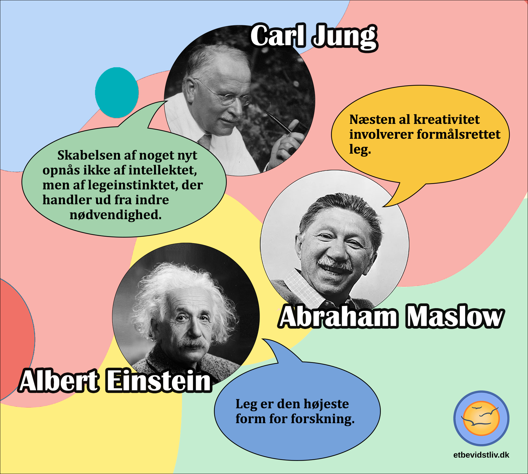 Carl Jung, Abraham Maslow og Albert Einstein om leg som basis for udvikling.