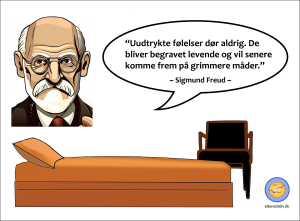 Sigmund Freud og den klassiske sofa. Citat om det at give udtryk for sine følelser.
