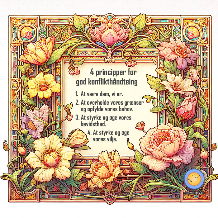 De fire principper for god konflikthåndtering. Ramme med blomster, art nouveau stil. Delvist AI-genereret.